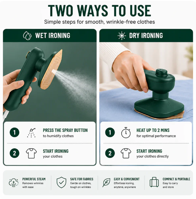 Mini Portable Iron