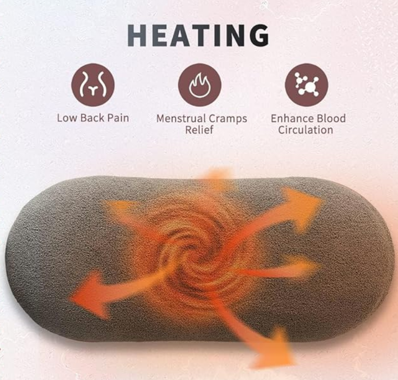 Period Pain Relief Device