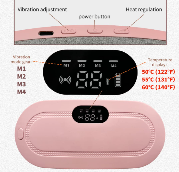 Period Pain Relief Device